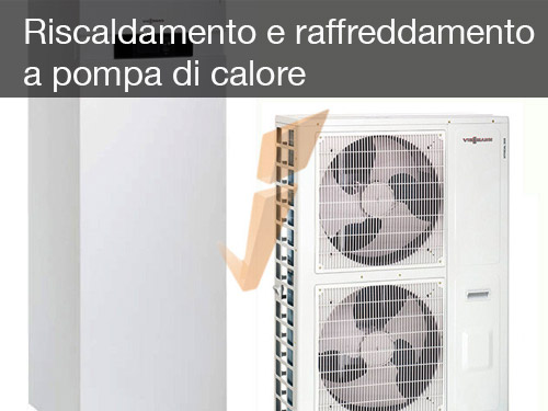 Pompa di calore